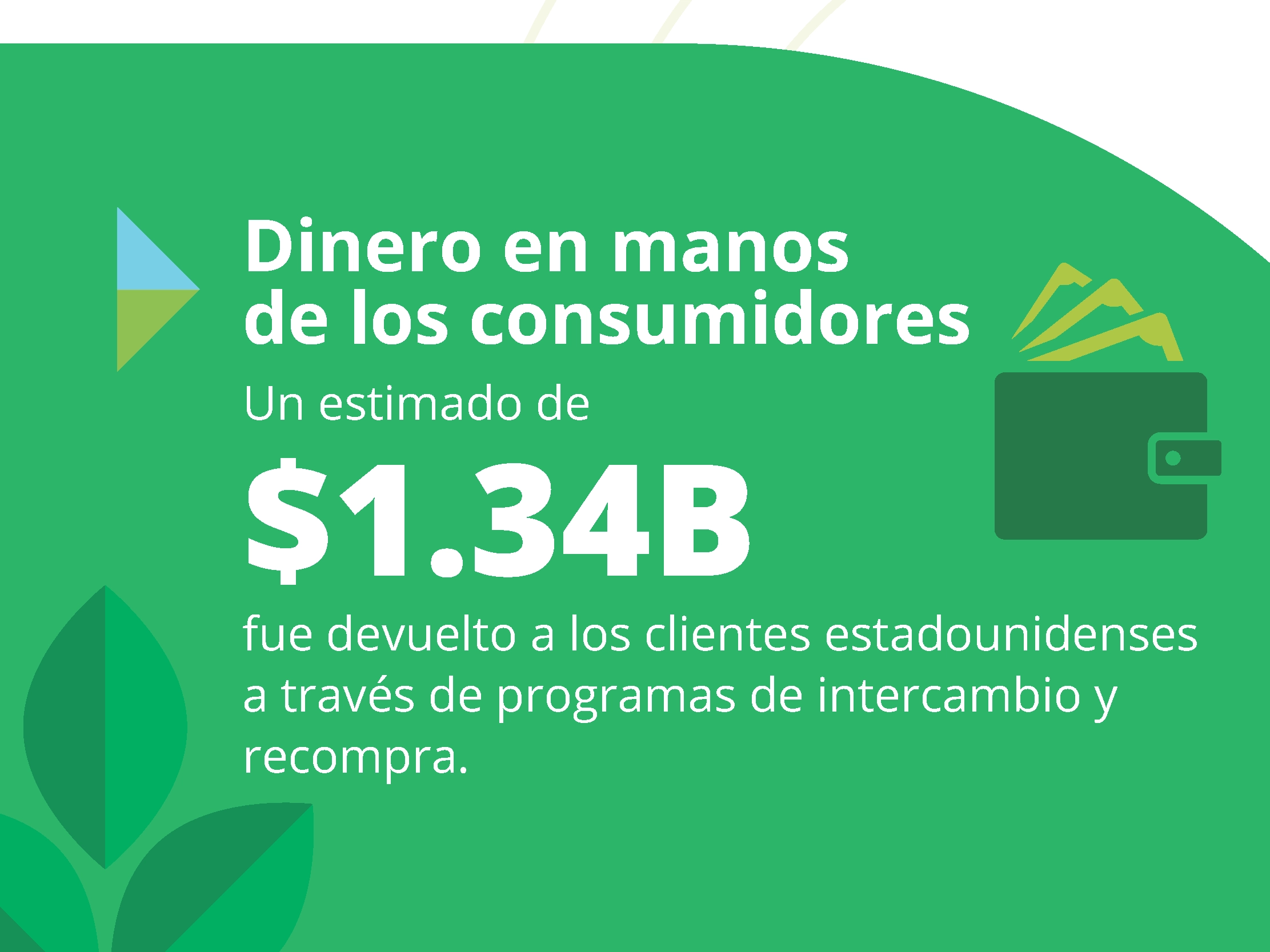 El mercado de intercambio de dispositivos móviles segundo trimestre de 2025.